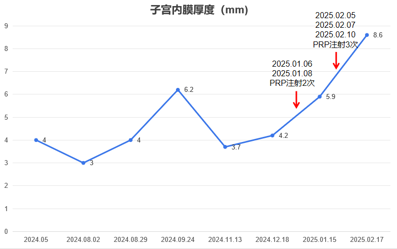 20260205257167.png 图3.png